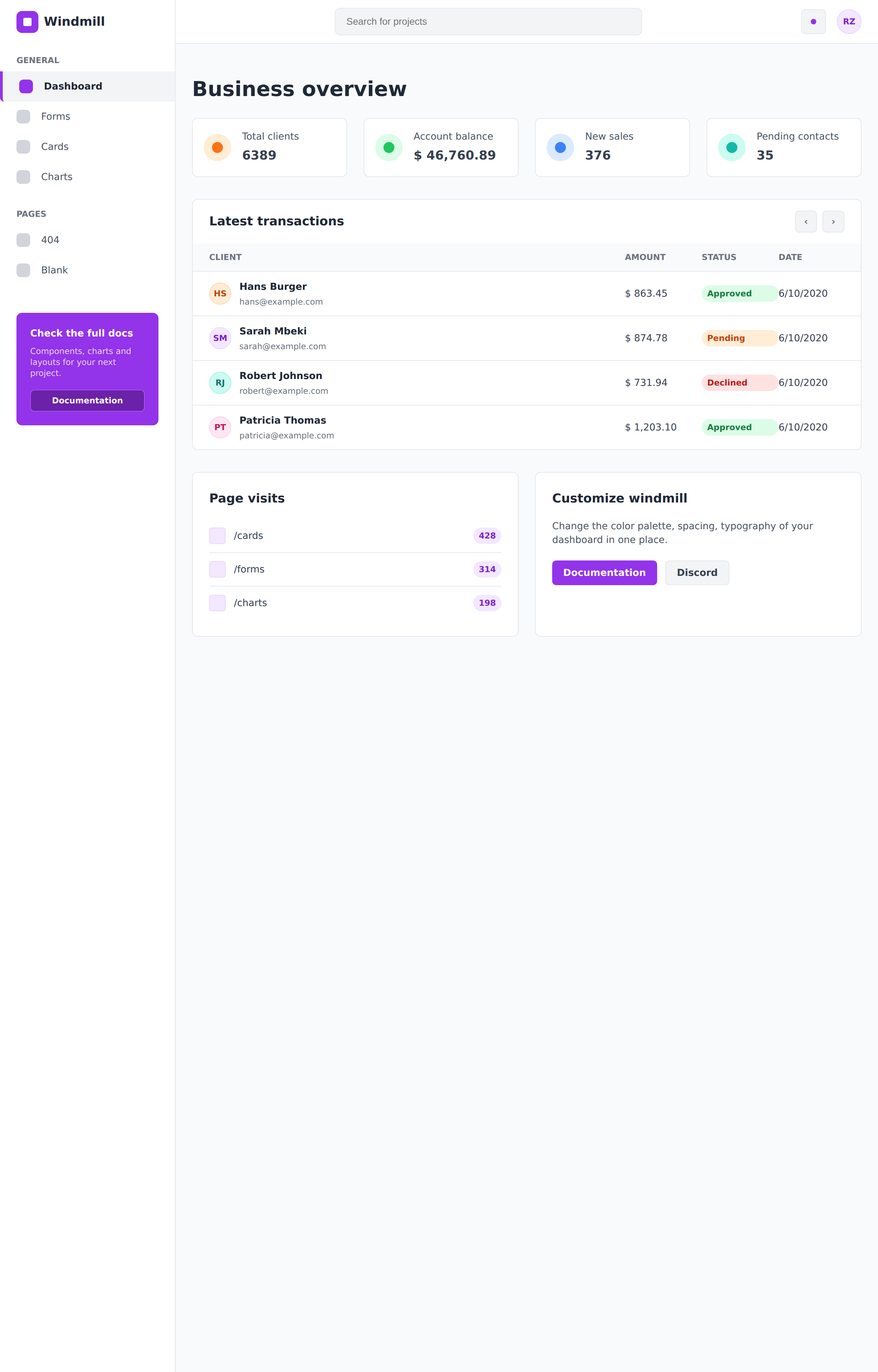 Windmill dashboard rendered by Chromium